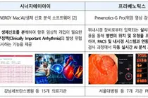From Retinal Scans to Brain Imaging: South Korea Backs Six Medical AI Tools for Fast-Track Hospital Adoption