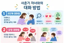 Teen Snaps the Moment You Speak? Seoul National University Hospital Psychiatrist Offers Neuroscience-Based Guide