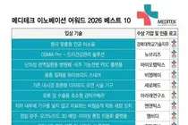 Tim RS Universitas Nasional Kyungpook kembangkan tulang telinga buatan yang bisa disesuaikan saat operasi