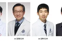 Thị lực sau mổ glaucoma giai đoạn cuối do 