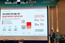  “Chỉ bán cho bệnh viện là có giới hạn”: Vì sao doanh nghiệp thiết bị y tế Wontech tấn công thị trường làm đẹp tại nhà toàn cầu?