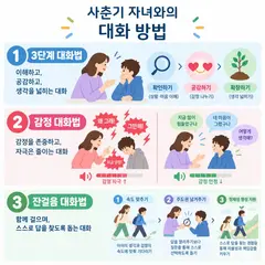 Teen Snaps the Moment You Speak? Seoul National University Hospital Psychiatrist Offers Neuroscience-Based Guide