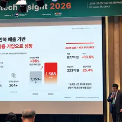  “Chỉ bán cho bệnh viện là có giới hạn”: Vì sao doanh nghiệp thiết bị y tế Wontech tấn công thị trường làm đẹp tại nhà toàn cầu?