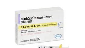 Vabysmo Prefilled Syringe Gains Reimbursement, Expanding Retina Treatment Options