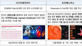 From Retinal Scans to Brain Imaging: South Korea Backs Six Medical AI Tools for Fast-Track Hospital Adoption